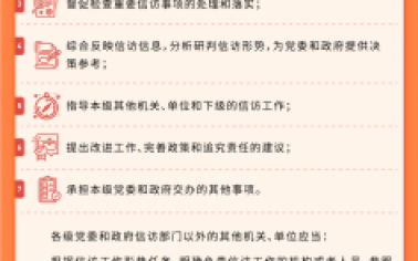 一图读懂应知应会党纪法规  《信访工作条例》
