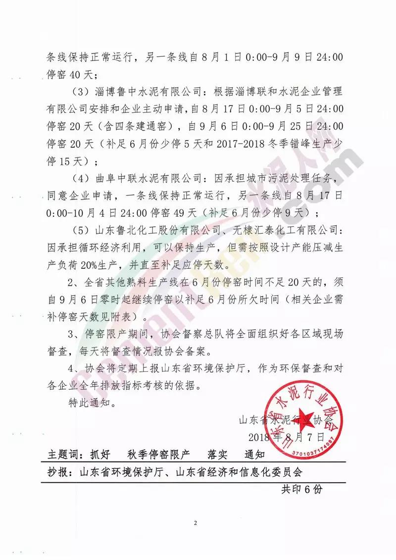 【相關(guān)新聞】山東多家水泥企業(yè)集體停限產(chǎn)！(圖2)