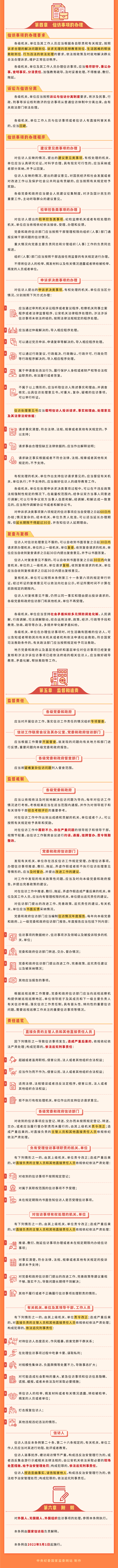 一圖讀懂應(yīng)知應(yīng)會(huì)黨紀(jì)法規(guī)  《信訪工作條例》(圖2)